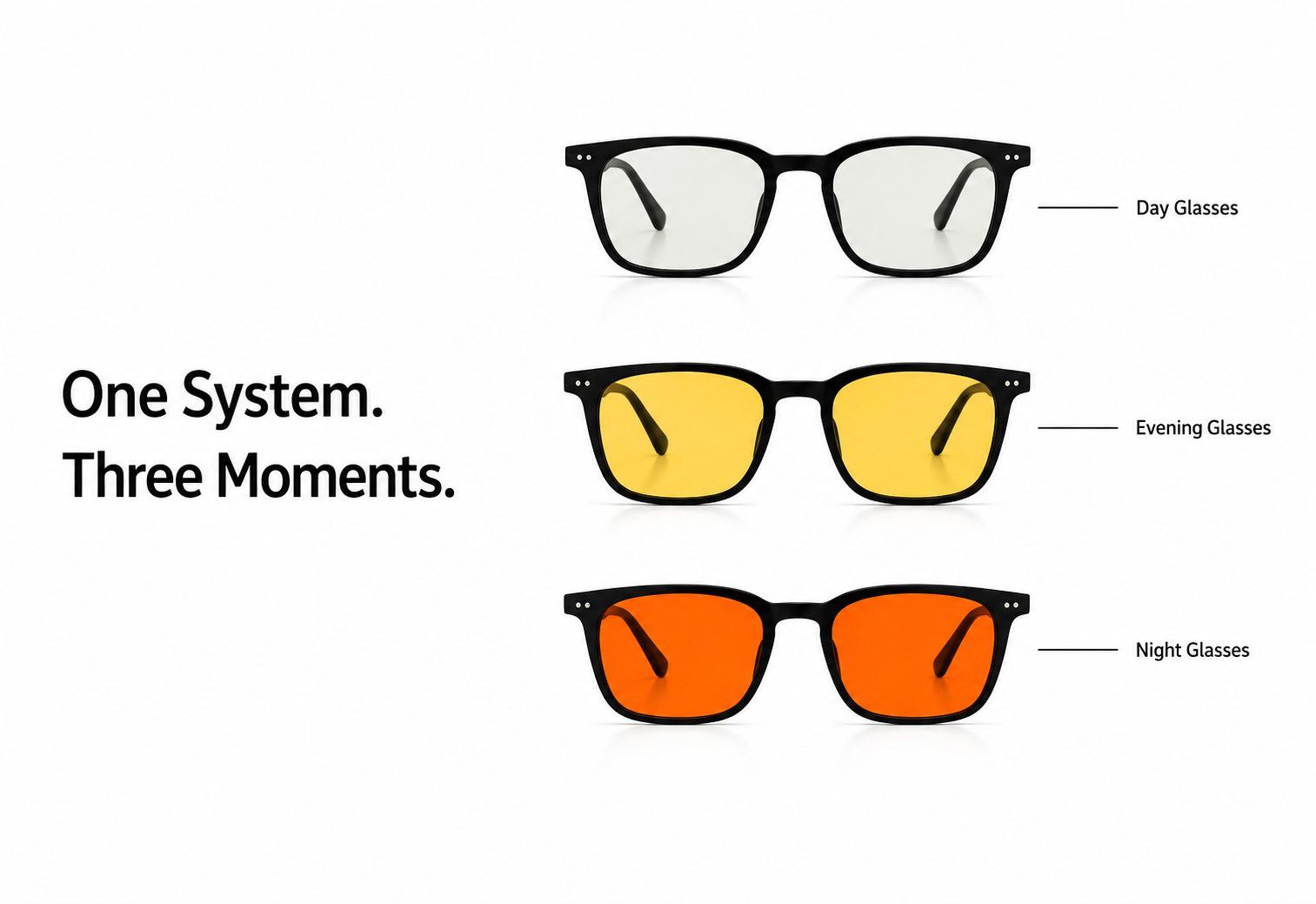 Lentes Apex — Narrow Fit Evening — Yellow