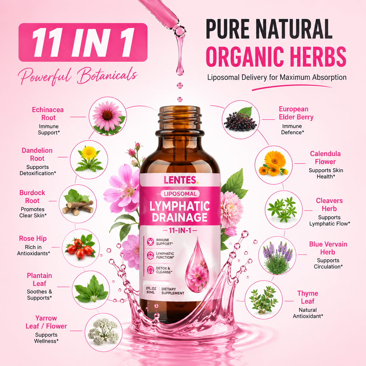Liposomal Lymphatic Drops