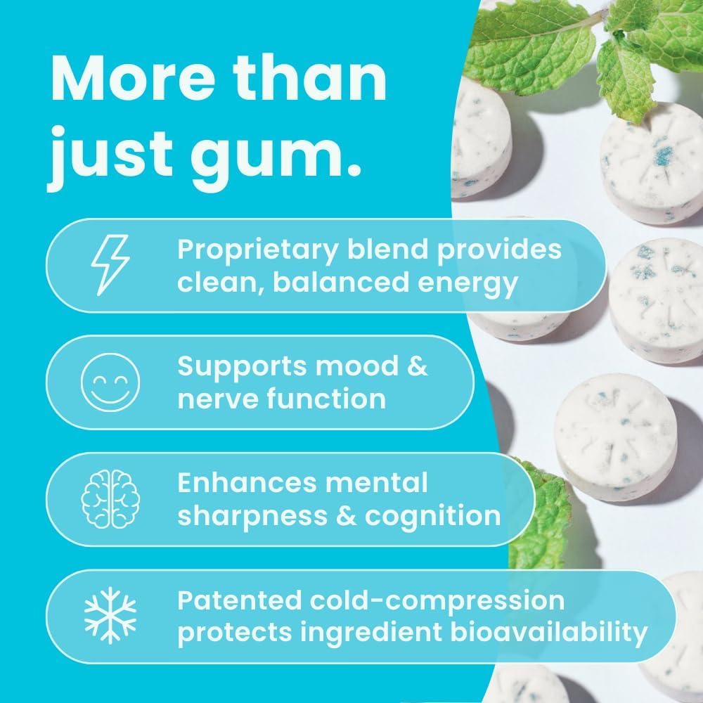 Minty Focus Gum Energy Boost