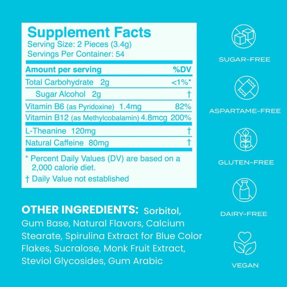 Minty Focus Gum Energy Boost