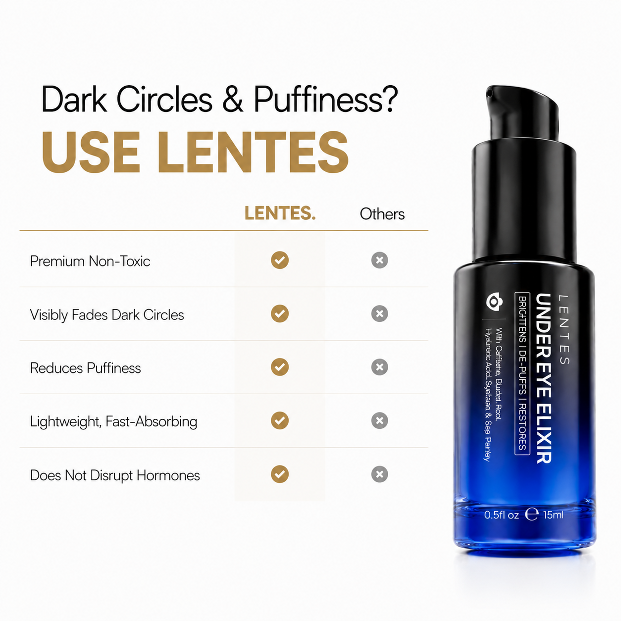 Under Eye Elixir