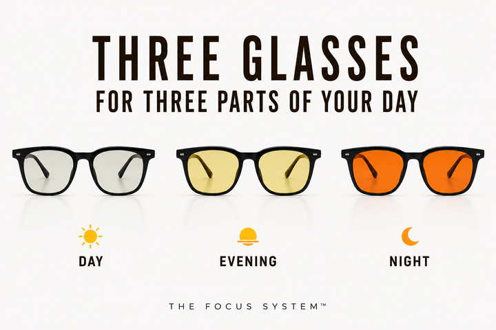 Lentes Vector — Wide Fit