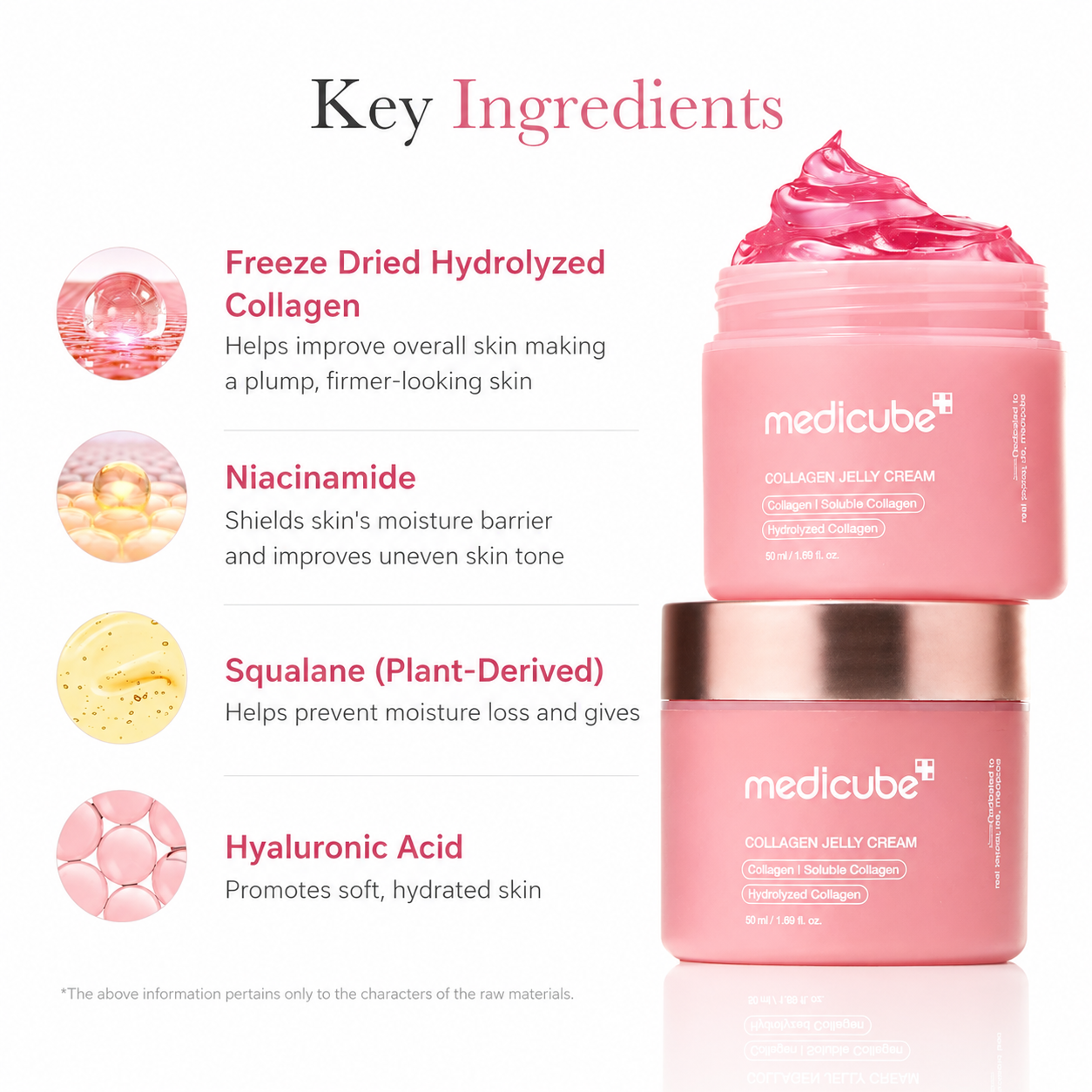 Collagen Jelly Cream
