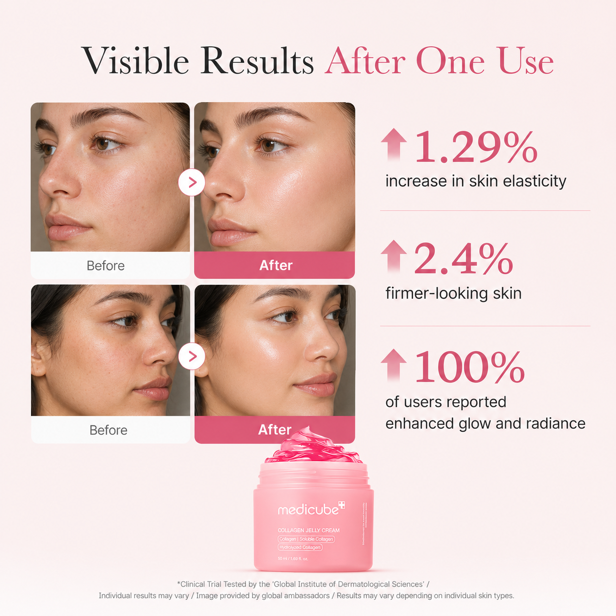 Collagen Jelly Cream